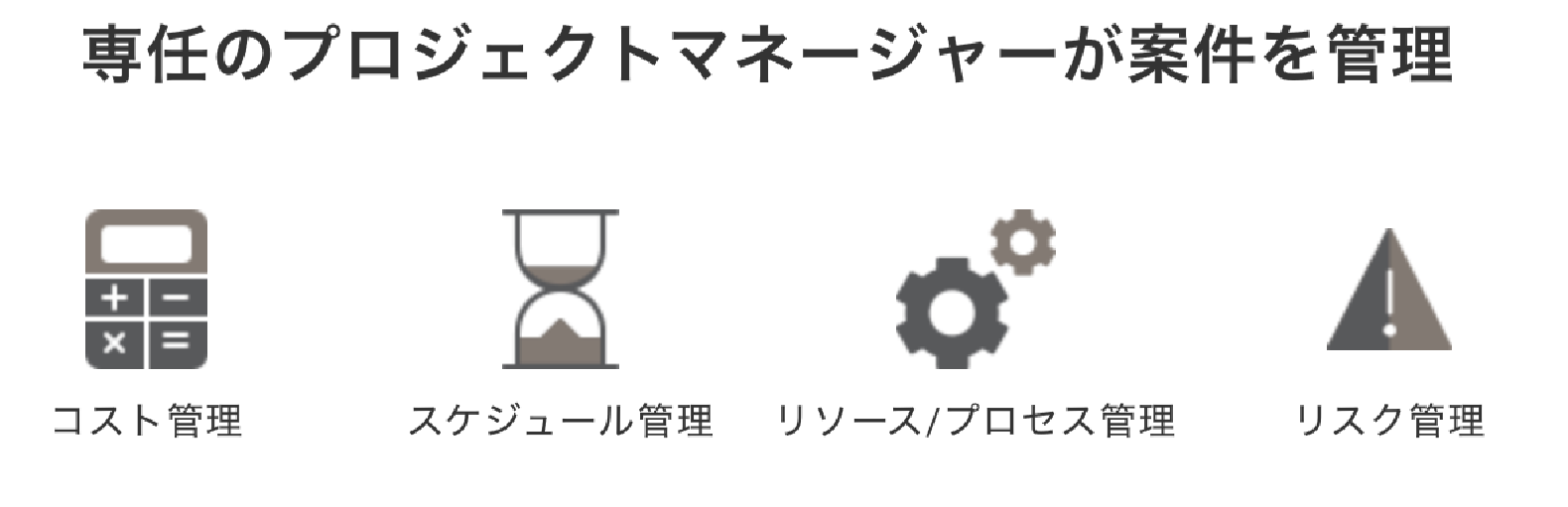 サービス1
