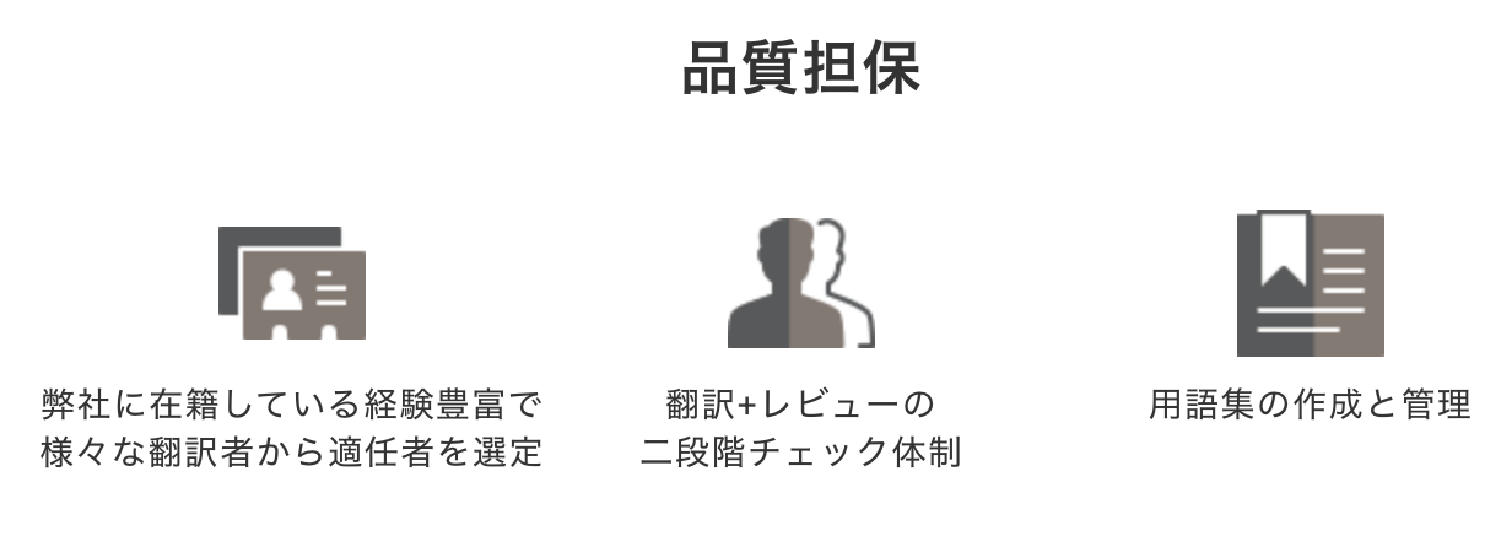 サービス2
